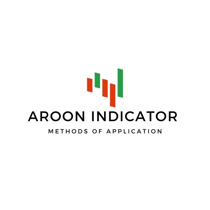 Aroon Indicator methods of application