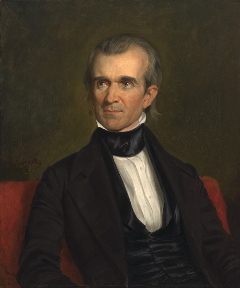 Childhood and Career of James K Polk