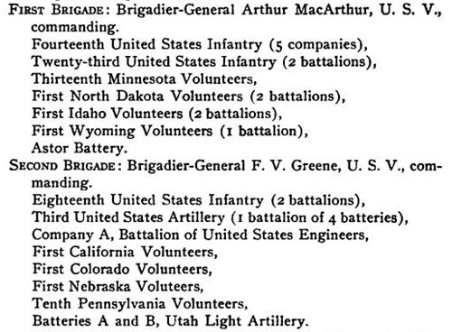 Organization of US brigades Aug 1 1898