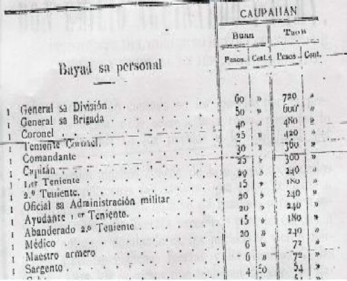 Salary scale of Philippine Army per Aguinaldo decree on July 30 1898