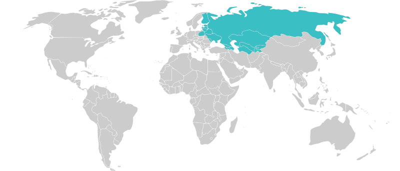 the Russian Empire in 1914