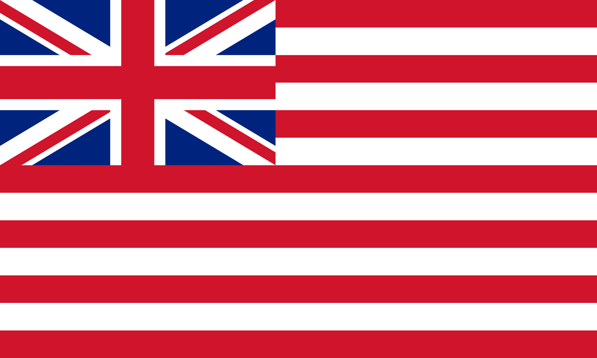 the flag of the East India Company