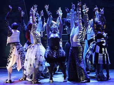 Characters and Themes Explored in Wicked